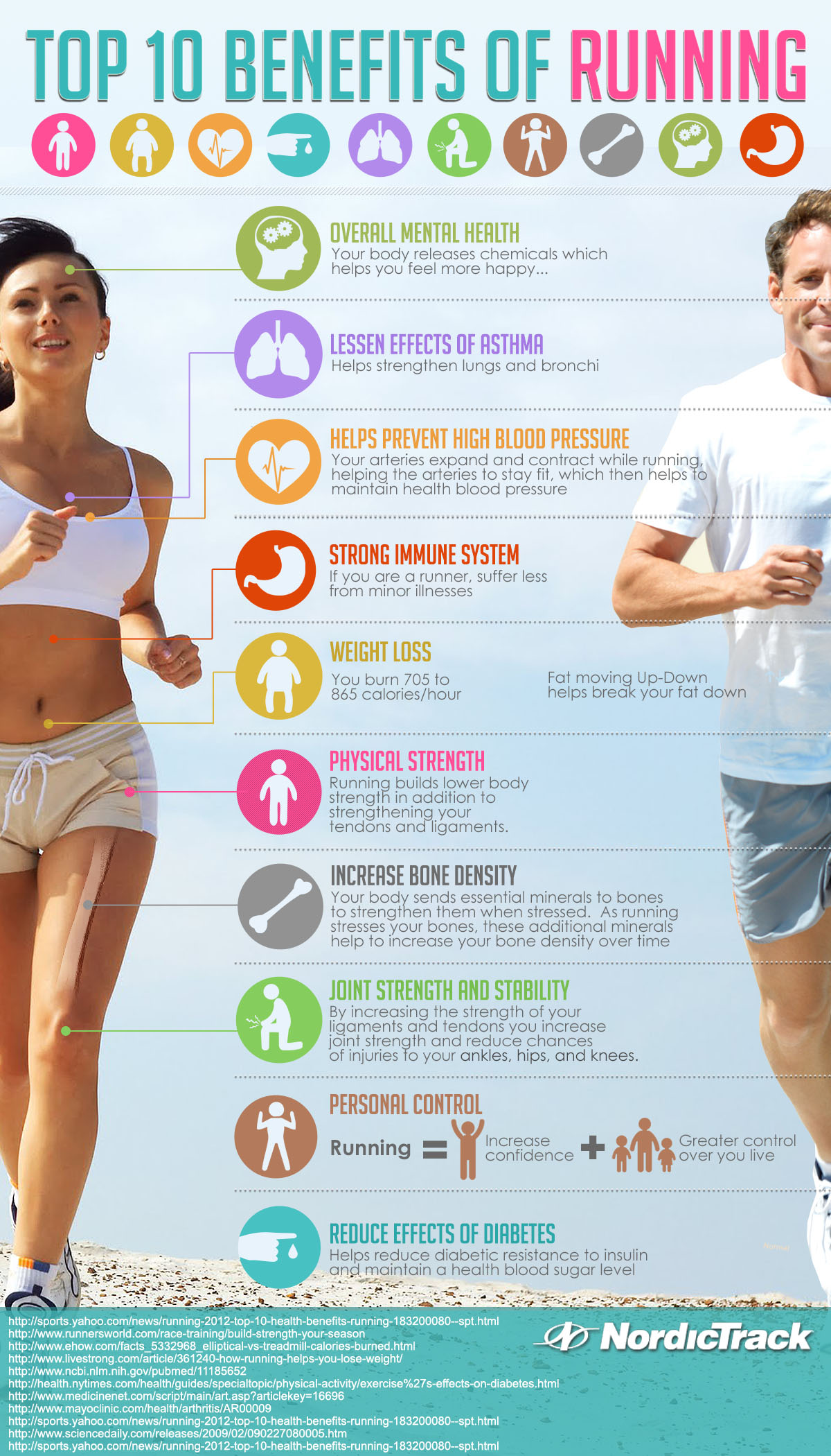 Detail Benefits Of Exercise Quotes Nomer 31