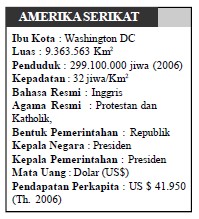 Detail Bentang Alam Meksiko Nomer 17