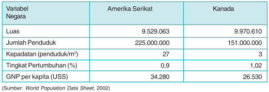 Detail Bentang Alam Meksiko Nomer 29