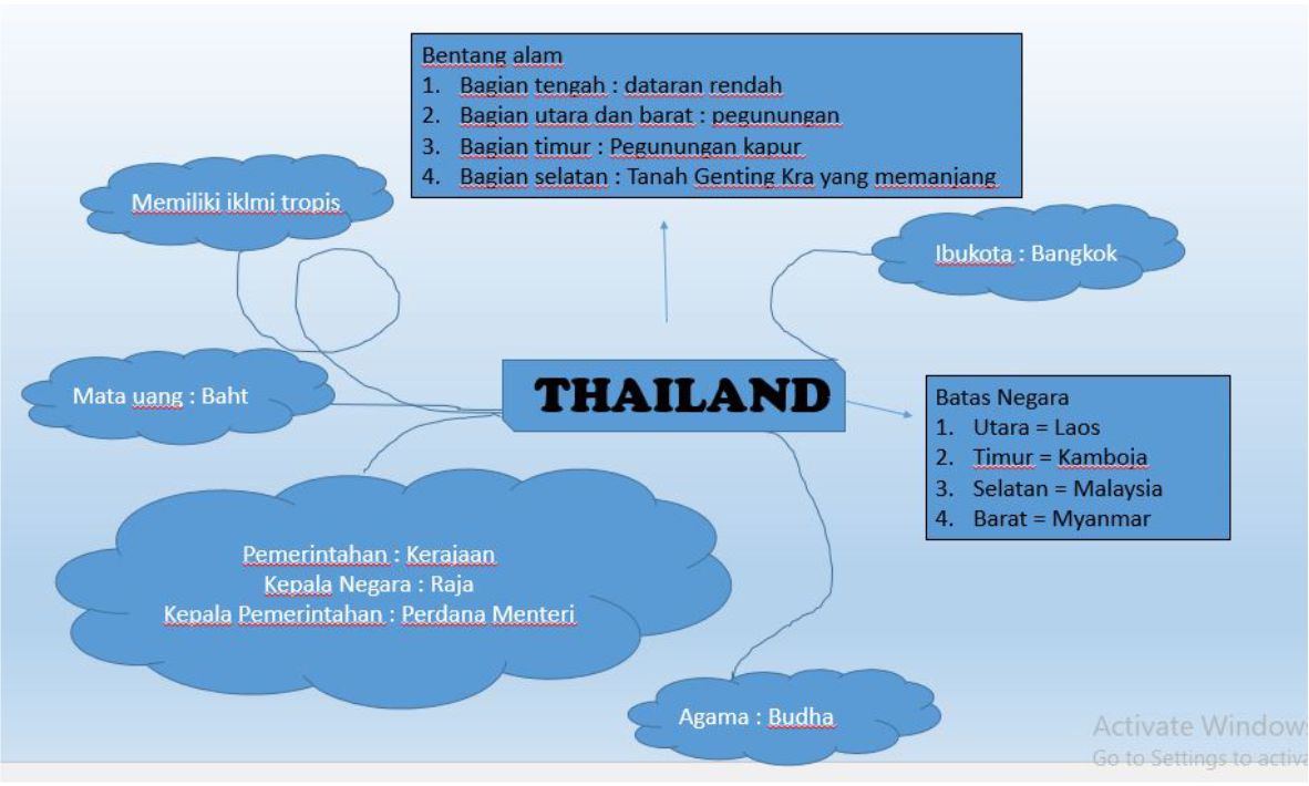 Detail Bentang Alam Vietnam Nomer 30