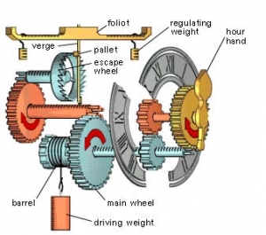 Detail Bentley Turtle Clock Nomer 51