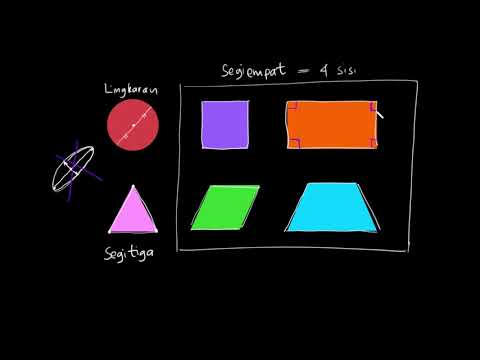 Detail Bentuk Bangun Datar Dan Contoh Bendanya Nomer 23