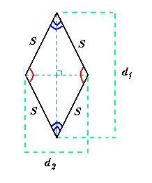 Detail Bentuk Belah Ketupat Nomer 32