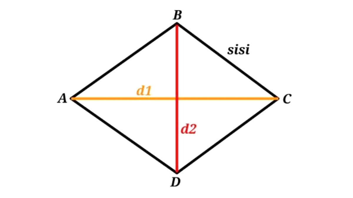 Detail Bentuk Belah Ketupat Nomer 7