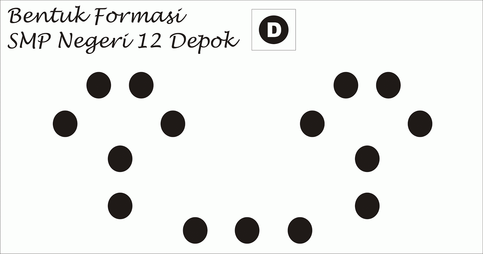 Detail Bentuk Bentuk Formasi Paskibra Nomer 5