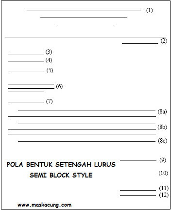Detail Bentuk Bentuk Surat Dan Contohnya Nomer 15