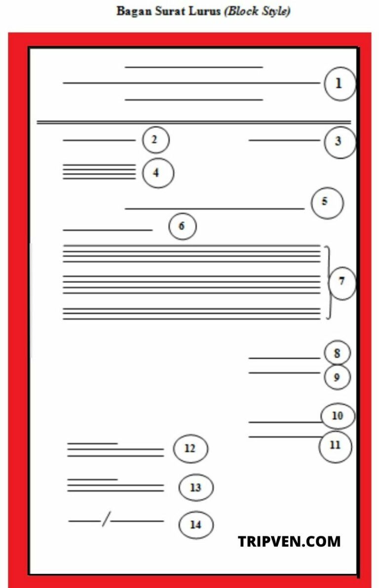 Detail Bentuk Bentuk Surat Dan Contohnya Nomer 43