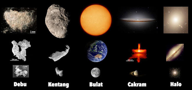 Detail Bentuk Bintang Di Langit Nomer 2