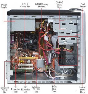 Detail Bentuk Cpu Komputer Nomer 20