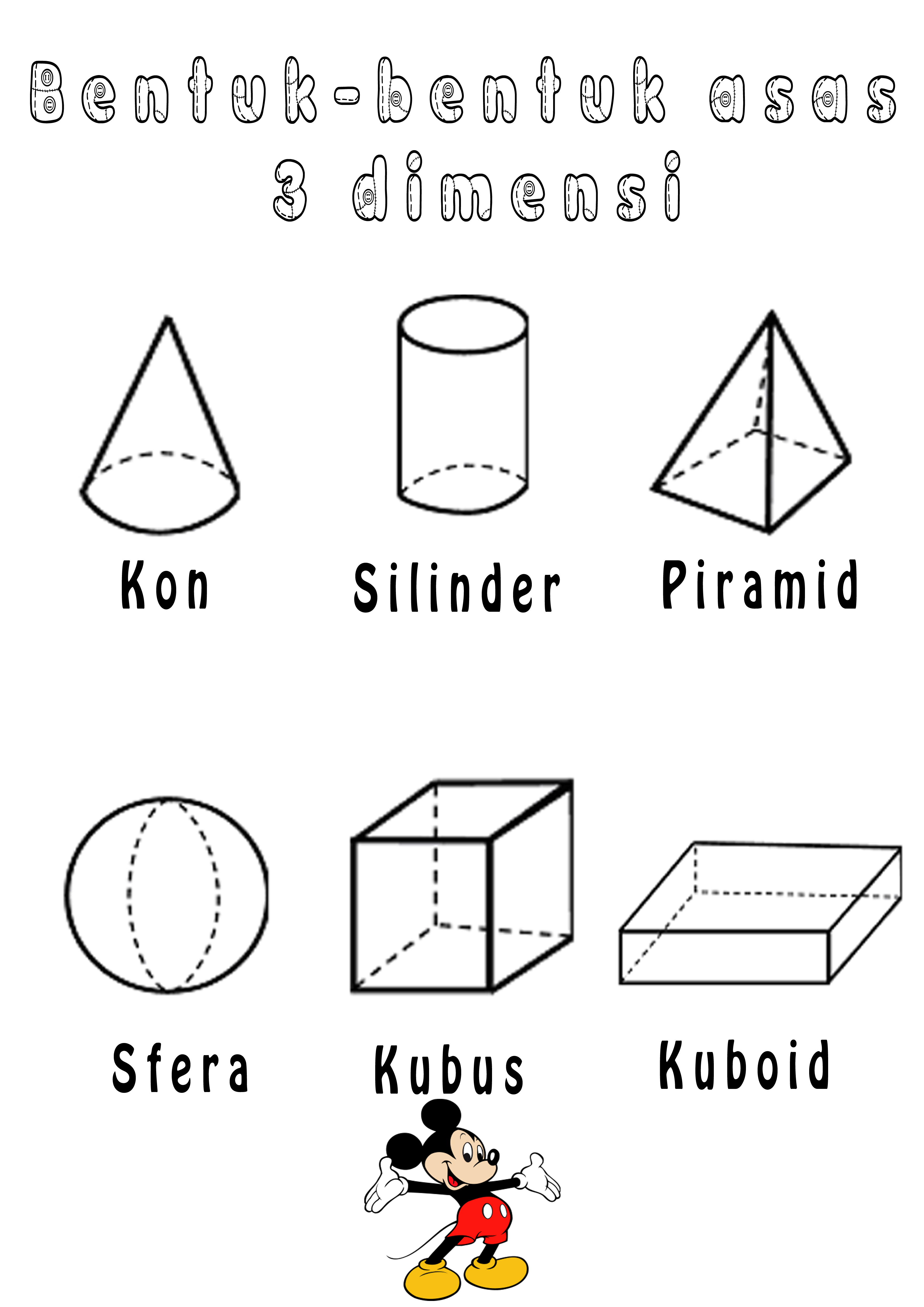 Bentuk Gambar 3 Dimensi - KibrisPDR