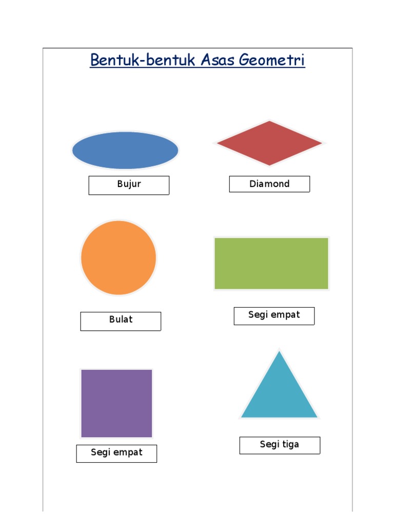 Detail Bentuk Gambar Geometri Nomer 16