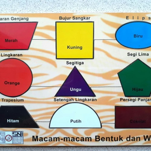 Detail Bentuk Gambar Geometri Nomer 4