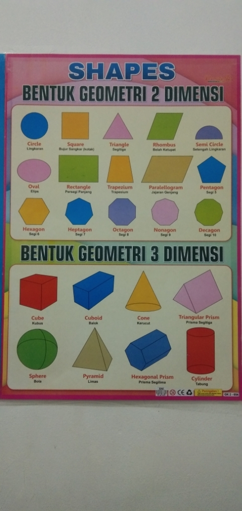 Detail Bentuk Gambar Geometri Nomer 29