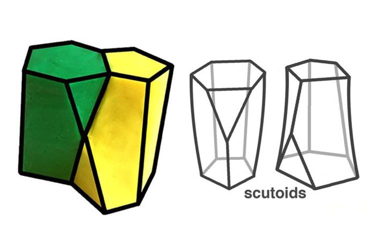 Detail Bentuk Gambar Geometris Nomer 5