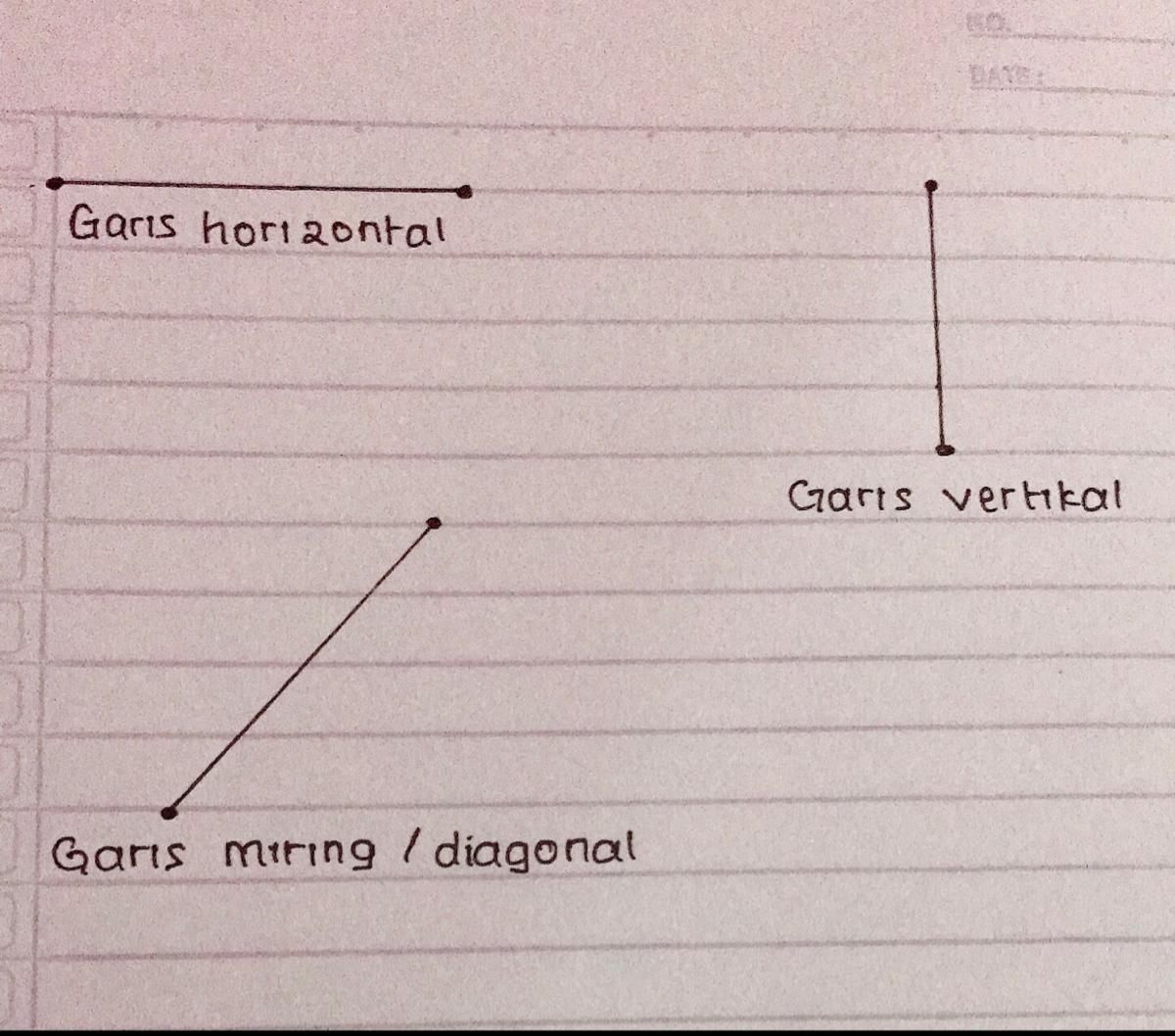 Detail Bentuk Garis Vertikal Nomer 26