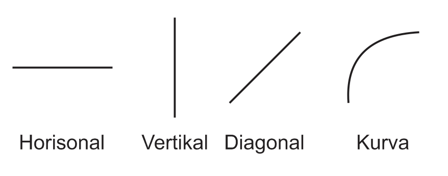 Detail Bentuk Garis Vertikal Nomer 4