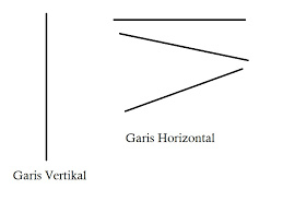 Detail Bentuk Garis Vertikal Nomer 30