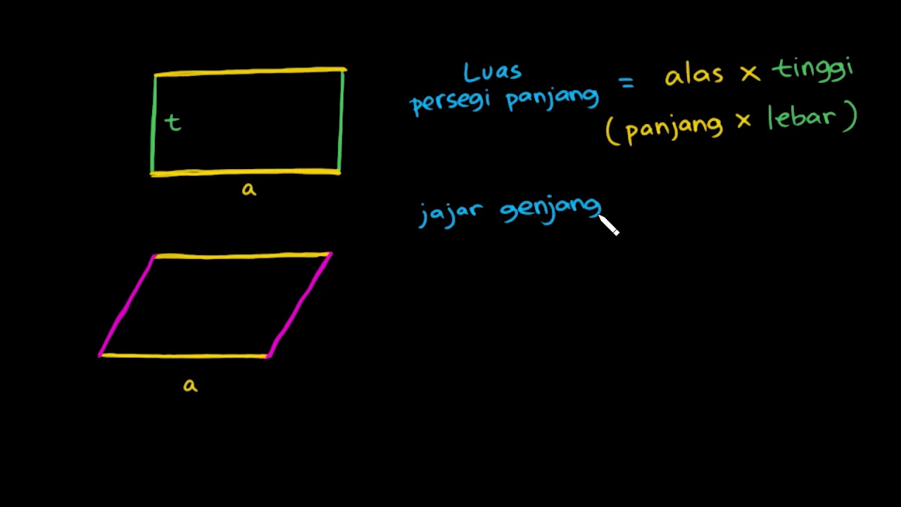 Detail Bentuk Jajar Genjang Nomer 16