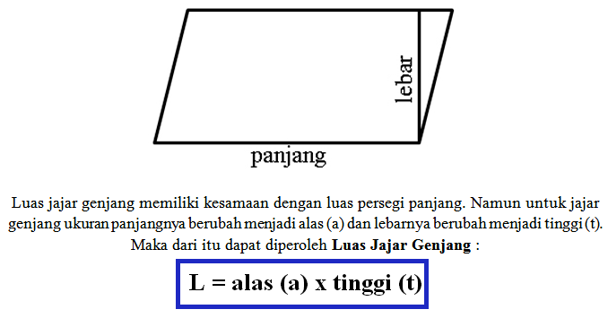 Detail Bentuk Jajar Genjang Nomer 34