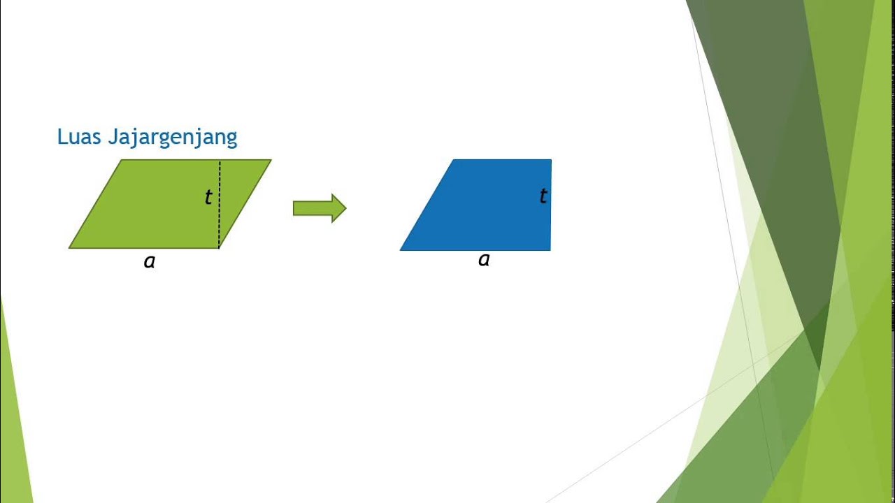 Detail Bentuk Jajar Genjang Nomer 48