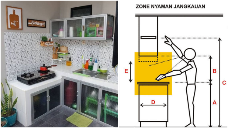 Detail Bentuk Meja Dapur Nomer 26