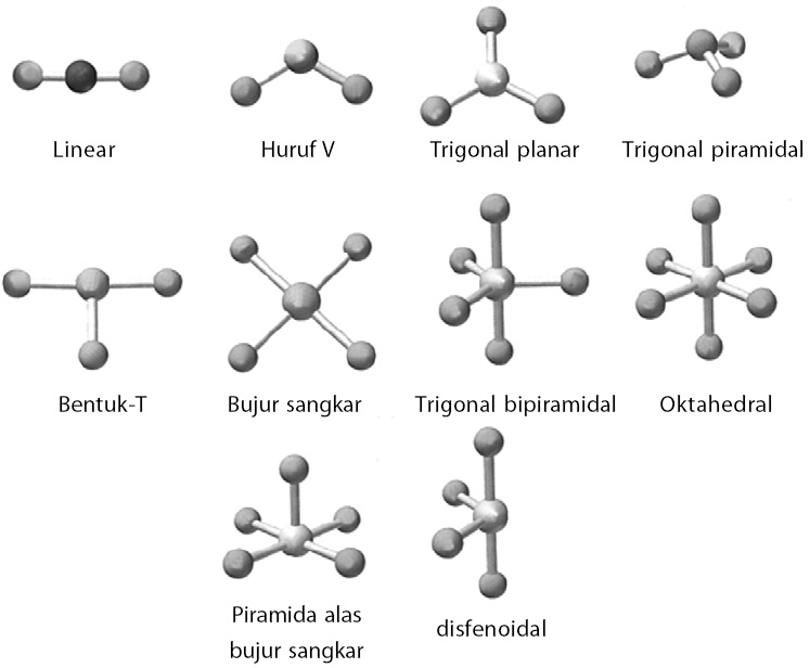 Detail Bentuk Molekul Tetrahedral Nomer 12