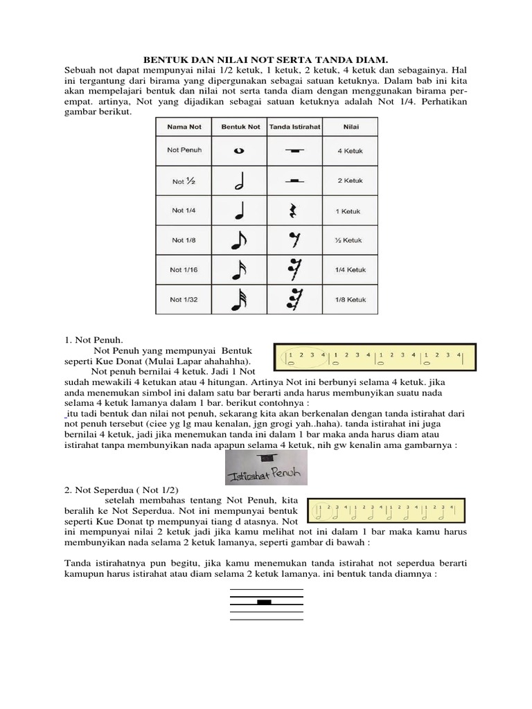 Detail Bentuk Not Balok Nomer 25
