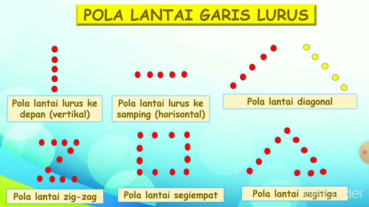 Detail Bentuk Pola Lantai Zig Zag Nomer 52