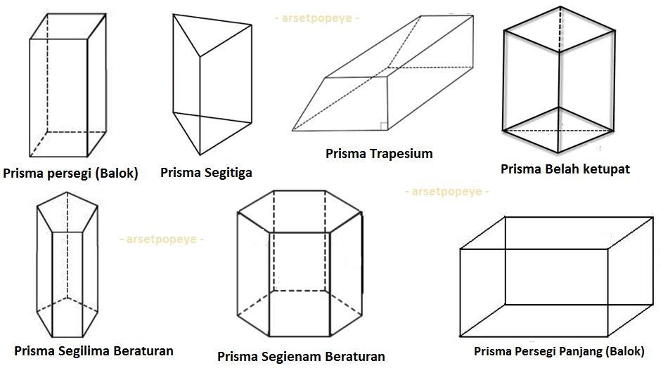 Detail Bentuk Prisma Segi Empat Nomer 34