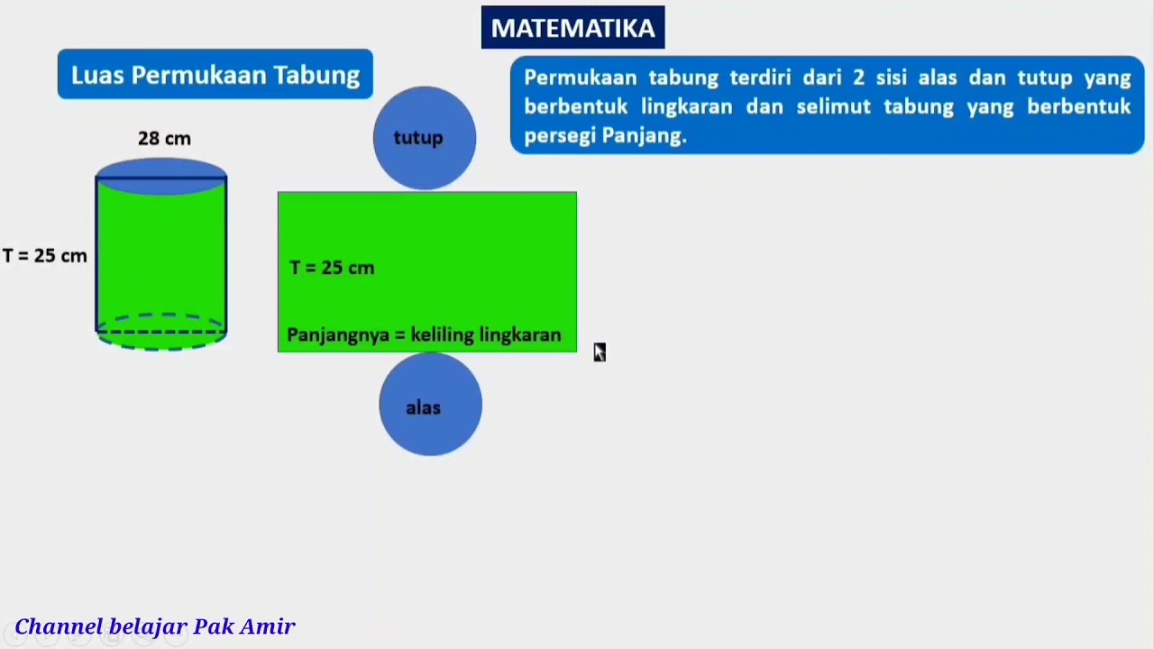 Detail Bentuk Prisma Tegak Segitiga Nomer 54