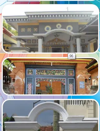Detail Bentuk Profil Rumah Nomer 44