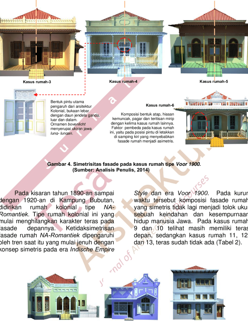 Detail Bentuk Rumah Di Malaysia Nomer 45