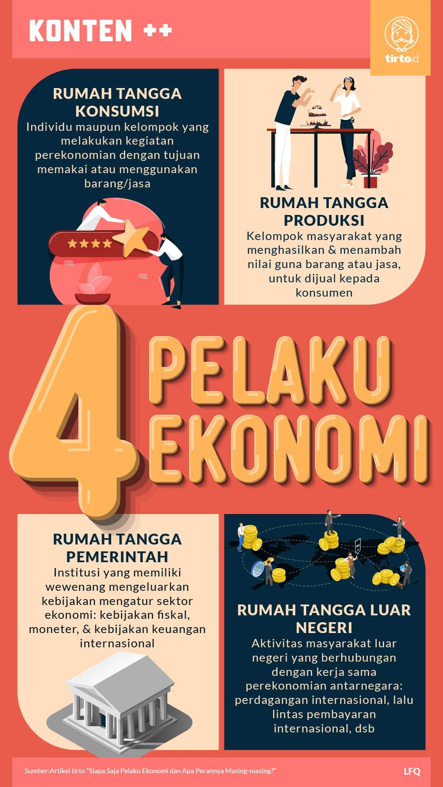 Rahasia Keuangan Usaha Keluarga Terbongkar: Sebutkan Bentuk Pembiayaan dalam Rumah Tangga Produksi dan Temukan Kunci Pertumbuhan Anda! Baca Sekarang!