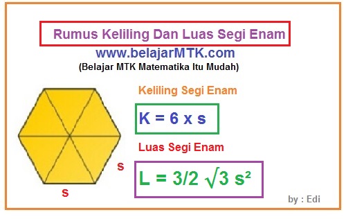 Detail Bentuk Segi Enam Nomer 16