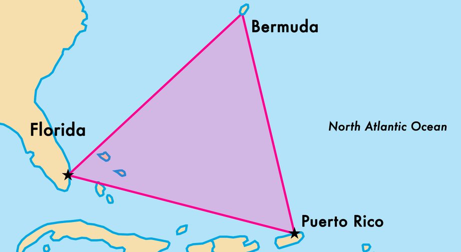 Detail Bentuk Segitiga Bermuda Nomer 30