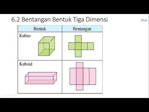 Detail Bentuk Tiga Dimensi Nomer 22