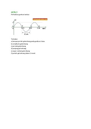 Detail Berapa Jumlah Gelombang Pada Gambar Diatas Nomer 16