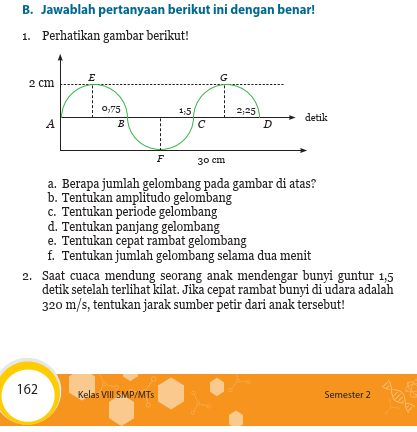 Detail Berapa Jumlah Gelombang Pada Gambar Diatas Nomer 5