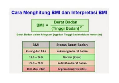 Detail Berat Badan Ideal Gambar Toilet Pria Nomer 37