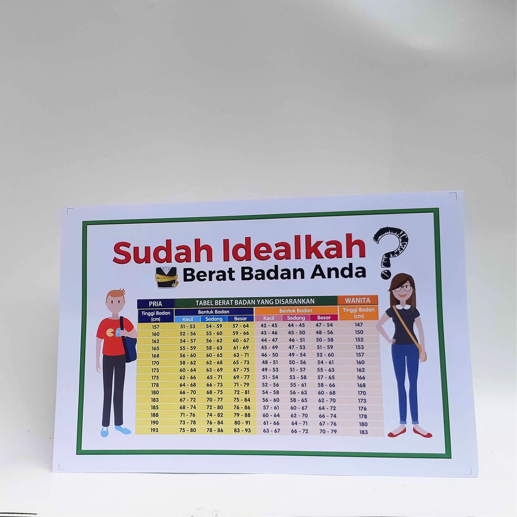 Detail Berat Badan Ideal Gambar Toilet Pria Nomer 8