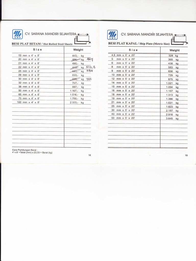 Detail Berat Plat Baja Nomer 29