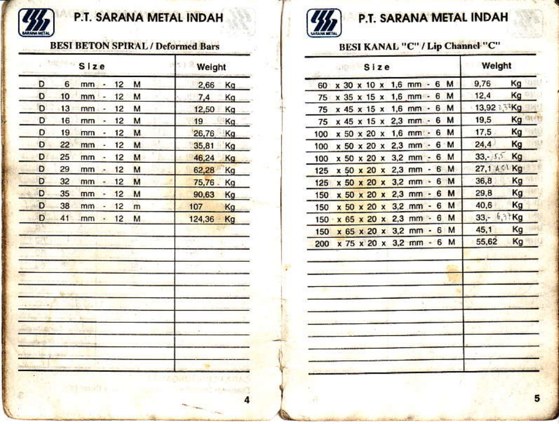 Detail Berat Plat Baja Nomer 34