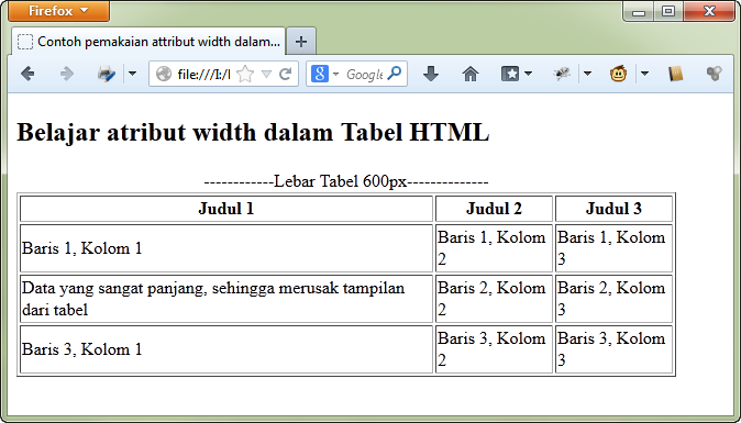 Detail Berbagai Posisi Gambar Dalam Tabel Html Nomer 13