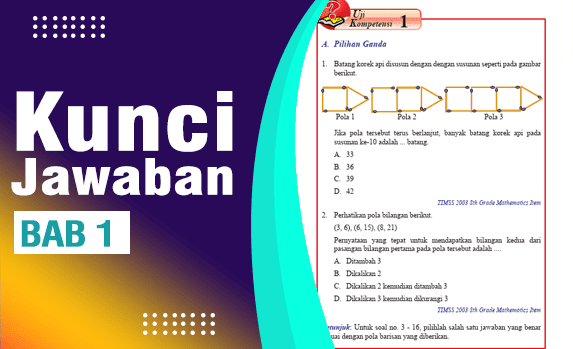 Detail Berdasarkan Gambar Banyaknya Batang Pada Pola Ke 6 Nomer 30