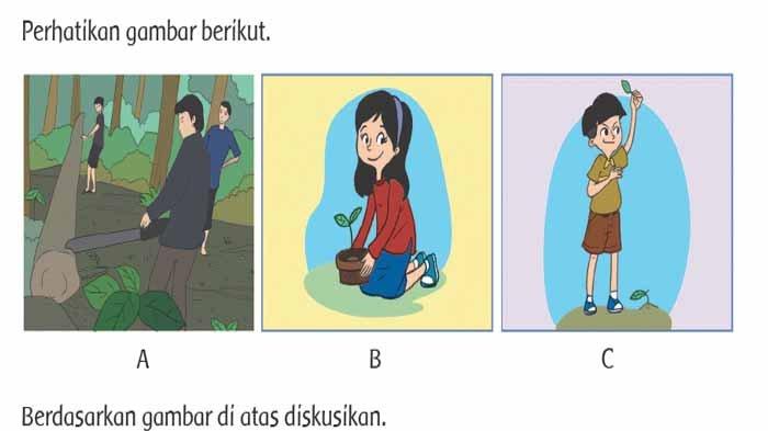 Detail Berdasarkan Gambar Di Atas Nomer 15