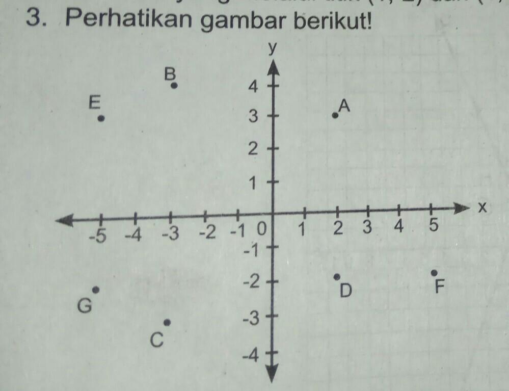 Detail Berdasarkan Gambar Disamping Tentukan Nomer 36