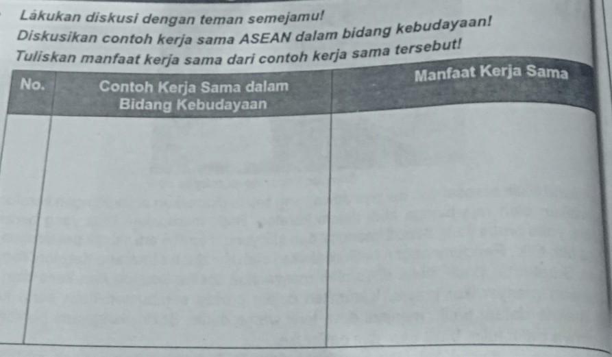 Detail Berikan Contoh Kerjasama Asean Dalam Bidang Kebudayaan Nomer 8