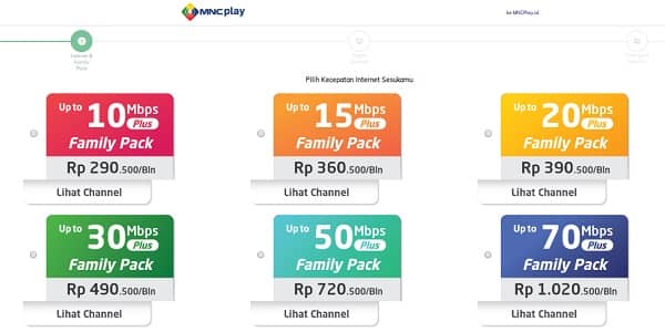 Detail Berlangganan Internet Di Rumah Nomer 22