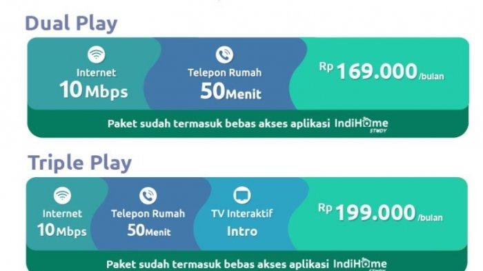 Detail Berlangganan Internet Di Rumah Nomer 29