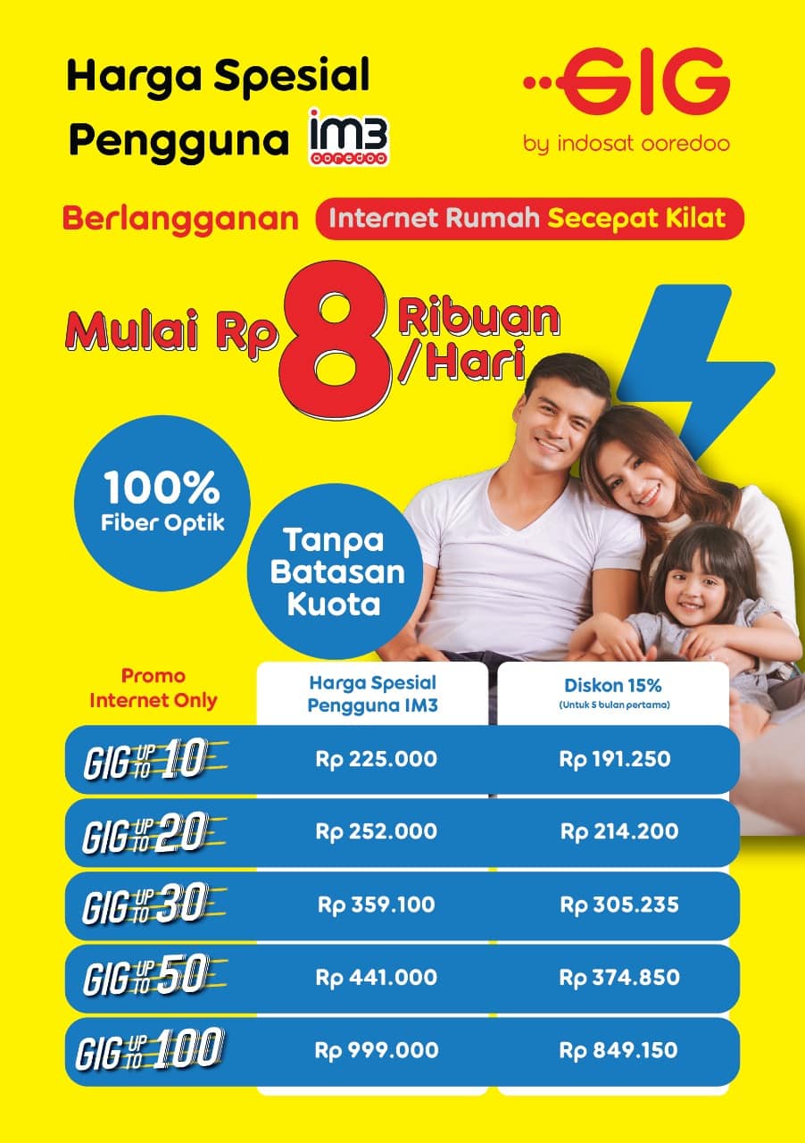 Detail Berlangganan Internet Di Rumah Nomer 49